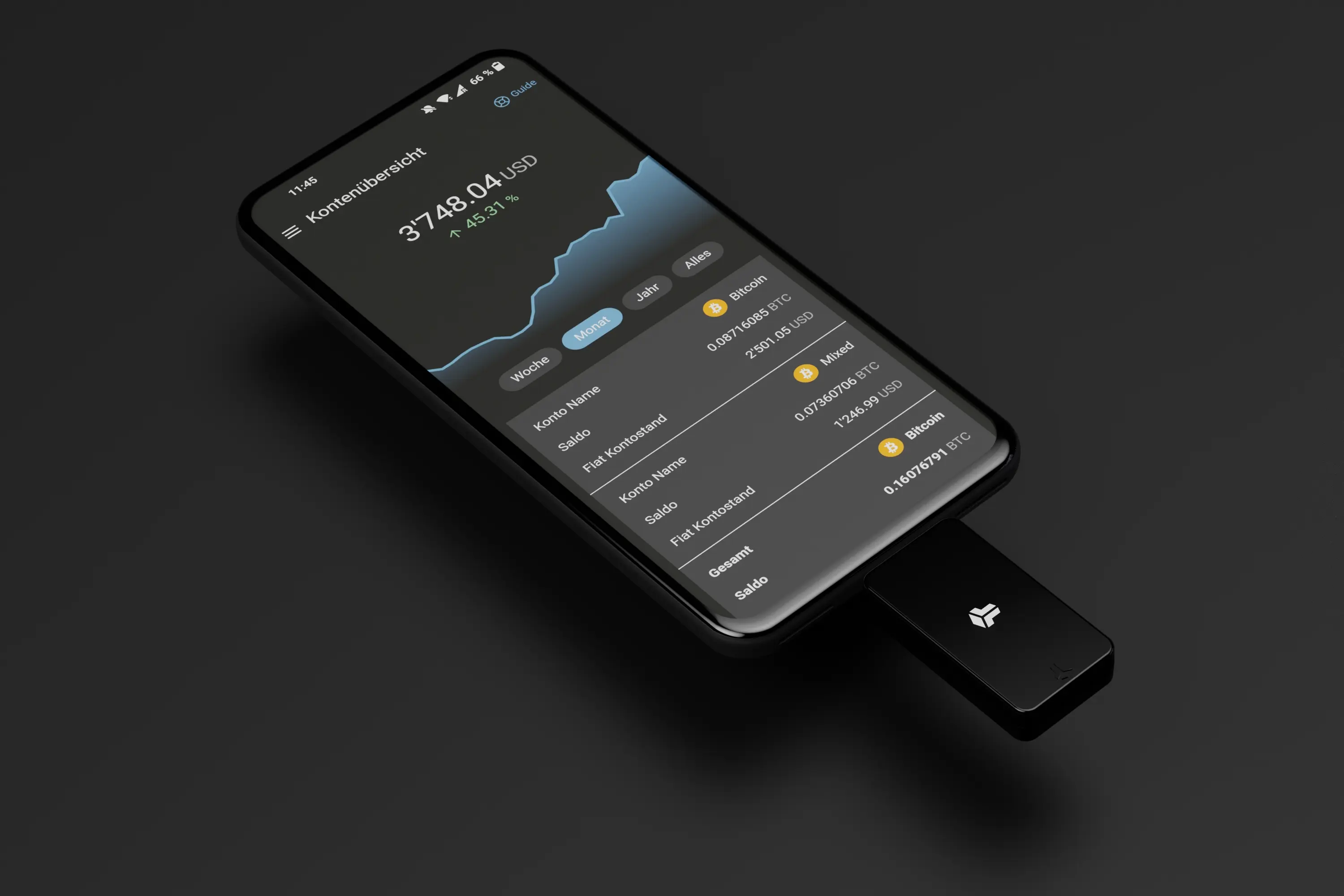 Bitbox Bitcoin Wallet Schwyz